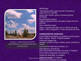 PROTEINAS
                                        Pechuga de pollo o pavo sin piel, cocinada al
                                       vapor, horno, o parrilla
                                       Huevo bien cocido (yema 4 semana) (claras
                                       ilimitado)
                                       Pescado bajo en grasa:
                                       tilapia, lenguado, basa, cocinado al vapor, horno o
                                       plancha
                                       Atún enlatado al agua
                                       Sabor: se puede dar sabor con 1 cda de crema de
                                       leche, 1 cdta. margarina o ½ cdta. de aceite de oliva

                                     CARBOHIDRATOS COMPLEJOS
                                     El pan deberá ser blanco, sin corteza o costra dura y
                                     bajo en grasa. Ración 1 tajada pequeña
                                     Evitar pan integral, de
  PASO 3: REINTRODUCCION             cereales, centeno, linaza, cebada, yema, croissant, b
PROTEINAS Y CARBOHIDRATOS            rioche
         COMPLEJOS                   Consumir los fideos bien cocidos, 1 tz
                                     Papa blanca o amarilla sin
                                     piel, sancochada, horneada o en puré, 1 mediana
                                     Arroz blanco preparado sin aceite ½ tz
                                     Galleta de Soda light 4 unidades
                   Marilyn Espantoso GalletaNutricionista
                                     de Fitts - de vainilla, 4 unidades
                                     Galletas de animalitos 10 unidades
 
