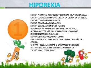 EVITAR PICANTES, ADEREZOS Y COMIDAS MUY SAZONADAS.
EVITAR COMIDAS MUY GRASOSAS Y LA GRASA EN GENERAL
EVITAR COMIDAS MUY DULCES
EVITAR COMIDAS ABUNDANTES
EVITAR COMIDAS CON OLOR FUERTE
NO COMER NI TOMAR LAS BEBIDAS TAN RÁPIDO
ALGUNAS VECES LOS LÍQUIDOS CON LAS COMIDAS
INCREMENTAN LAS NÁUSEAS
NO RECOSTARSE LUEGO DE COMER
ENJUAGUE BUCAL CON AGUA CON LIMÓN DESPUÉS DE
COMER
CHUPAR HIELO, MENTITAS O CARAMELO DE LIMÓN
DISTRAER AL PACIENTE MIENTRAS COME: VER
TV, MÚSICA, LEERLE ALGO




  Marilyn Espantoso de Fitts - Nutricionista
 