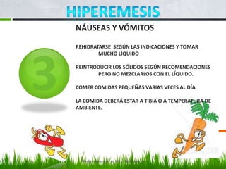 NÁUSEAS Y VÓMITOS

REHIDRATARSE SEGÚN LAS INDICACIONES Y TOMAR
        MUCHO LÍQUIDO

REINTRODUCIR LOS SÓLIDOS SEGÚN RECOMENDACIONES
       PERO NO MEZCLARLOS CON EL LÍQUIDO.

COMER COMIDAS PEQUEÑAS VARIAS VECES AL DÍA

LA COMIDA DEBERÁ ESTAR A TIBIA O A TEMPERATURA DE
AMBIENTE.




  Marilyn Espantoso de Fitts - Nutricionista
 