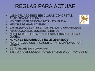 REGLAS PARA ACTUAR LAS NORMAS DEBEN SER CLARAS, CONCRETAS, ADAPTADAS A SU EDAD… NO DEPENDEN DE CÓMO NOS VAYA EL DÍA… MEJOR REGAÑAR A TIEMPO EXPRESEMOS SENTIMIENTOS, PERO NO CHANTAJEAR RECONOZCAMOS SUS SENTIMIENTOS NO PONER ETIQUETAS:  NO DESCALIFICAR DE FORMA GLOBAL NUNCA LE DIGAMOS QUE NO LE QUEREMOS NO GRITEMOS CONTINUAMENTE,  NI REGAÑEMOS POR HÁBITO ESTÁ PROHIBIDO COMPARAR EVITAR FRASES COMO: “PORQUE YO LO DIGO” “ PORQUE SÍ” 