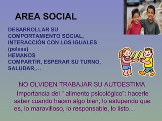 AREA SOCIAL NO OLVIDEN TRABAJAR SU AUTOESTIMA Importancia del “ alimento psicológico”: hacerle saber cuando hacen algo bien, lo estupendo que es, lo maravilloso, lo responsable, lo listo… DESARROLLAR SU COMPORTAMIENTO SOCIAL, INTERACCIÓN CON LOS IGUALES (peleas) HEMANOS COMPARTIR, ESPERAR SU TURNO, SALUDAR,… 
