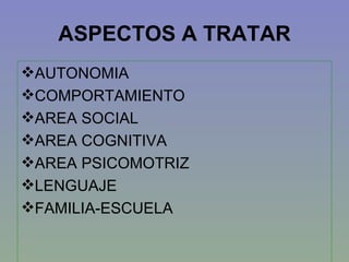 ASPECTOS A TRATAR AUTONOMIA COMPORTAMIENTO AREA SOCIAL AREA COGNITIVA AREA PSICOMOTRIZ LENGUAJE FAMILIA-ESCUELA 