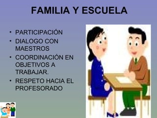 FAMILIA Y ESCUELA PARTICIPACIÓN DIALOGO CON MAESTROS COORDINACIÓN EN OBJETIVOS A TRABAJAR. RESPETO HACIA EL PROFESORADO 