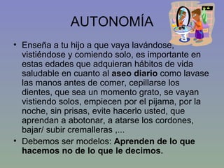 AUTONOMÍA Enseña a tu hijo a que vaya lavándose, vistiéndose y comiendo solo, es importante en estas edades que adquieran hábitos de vida saludable en cuanto al  aseo diario  como lavase las manos antes de comer, cepillarse los dientes, que sea un momento grato, se vayan vistiendo solos, empiecen por el pijama, por la noche, sin prisas, evite hacerlo usted, que aprendan a abotonar, a atarse los cordones, bajar/ subir cremalleras ,... Debemos ser modelos:  Aprenden de lo que hacemos no de lo que le decimos. 