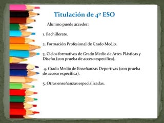 El Alumno puede acceder:
1. Bachillerato.
2. Formación Profesional de Grado Medio.
3. Ciclos formativos de Grado Medio de Artes Plásticas y
Diseño (con prueba de acceso específica).
4. Grado Medio de Enseñanzas Deportivas (con prueba
de acceso específica).
5. Otras enseñanzas especializadas.
6. Acceso al mundo laboral.
Titulación de 4º ESO
 