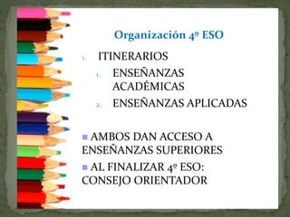 1. ITINERARIOS
1. ENSEÑANZAS
ACADÉMICAS
2. ENSEÑANZAS APLICADAS
 AMBOS DAN ACCESO A
ENSEÑANZAS SUPERIORES
 AL FINALIZAR 4º ESO:
CONSEJO ORIENTADOR
Organización 4º ESO
 