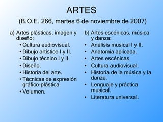 ARTES   (B.O.E. 266, martes 6 de noviembre de 2007) Artes plásticas, imagen y diseño: Cultura audiovisual. Dibujo artístico I y II. Dibujo técnico I y II. Diseño. Historia del arte. Técnicas de expresión gráfico-plástica. Volumen. b) Artes escénicas, música y danza: Análisis musical I y II. Anatomía aplicada. Artes escénicas. Cultura audiovisual. Historia de la música y la danza. Lenguaje y práctica musical. Literatura universal. 
