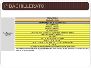 1º BACHILLERATO
 