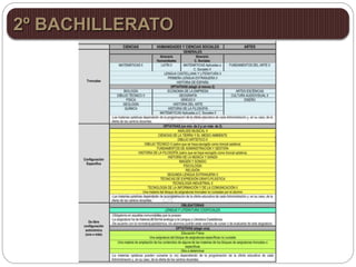 2º BACHILLERATO
 