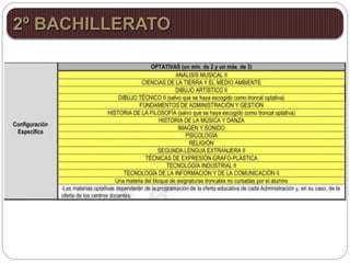 2º BACHILLERATO
 