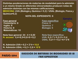 Distintas ponderaciones de materias de modalidad para la admisión
a un mismo Grado en diferentes Universidades producen notas de
admisión distintas con las mismas calificaciones.
MEDICINA: UVA (Biología y Química = 0,2) / USAL (Biología, Física y
Química=0,2)
NOTA DEL EXPEDIENTE: 8
Fase general
Comentario: 8
Inglés: 8
Historia: 8
Matemáticas: 10

Fase específica
Física: 6
Química: 7
Biología: 5

Nota fase general: 34 : 4 = 8,50
N. acceso: 0,4×8,5+0,6×8 = 8,2

Nota fase específica:
UVA: 0,2×7 + 0,2×5 = 2,4
USAL: 0,2×7 + 0,2 ×6 = 2’6

N. Admisión UVA = 8,2 + 2’4 = 10,6
N. Admisión USAL = 8,2 + 2,6 = 10’8

PAEUG-2014

ELECCIÓN DE MATERIAS DE MODALIDAD EN LA
FASE ESPECÍFICA

 