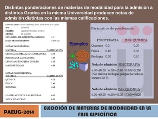 Distintas ponderaciones de materias de modalidad para la admisión a
distintos Grados en la misma Universidad producen notas de
admisión distintas con las mismas calificaciones.

PAEUG-2014

ELECCIÓN DE MATERIAS DE MODALIDAD EN LA
FASE ESPECÍFICA

 