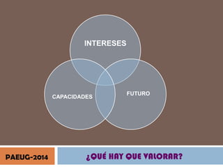 INTERESES

CAPACIDADES

PAEUG-2014

FUTURO

¿QUÉ HAY QUE VALORAR?

 
