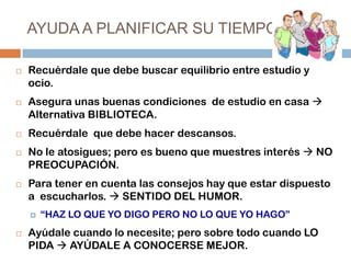 AYUDA A PLANIFICAR SU TIEMPO









Recuérdale que debe buscar equilibrio entre estudio y
ocio.
Asegura unas buenas condiciones de estudio en casa 
Alternativa BIBLIOTECA.
Recuérdale que debe hacer descansos.
No le atosigues; pero es bueno que muestres interés  NO
PREOCUPACIÓN.
Para tener en cuenta las consejos hay que estar dispuesto
a escucharlos.  SENTIDO DEL HUMOR.




“HAZ LO QUE YO DIGO PERO NO LO QUE YO HAGO”

Ayúdale cuando lo necesite; pero sobre todo cuando LO
PIDA  AYÚDALE A CONOCERSE MEJOR.

 