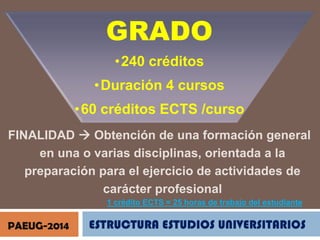 GRADO
•240 créditos
•Duración 4 cursos
•60 créditos ECTS /curso
FINALIDAD  Obtención de una formación general
en una o varias disciplinas, orientada a la
preparación para el ejercicio de actividades de
carácter profesional
1 crédito ECTS = 25 horas de trabajo del estudiante

PAEUG-2014

ESTRUCTURA ESTUDIOS UNIVERSITARIOS

 