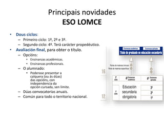 Principais novidades
ESO LOMCE
• Dous ciclos:
– Primeiro ciclo: 1º, 2º e 3º.
– Segundo ciclo: 4º. Terá carácter propedéutico.
• Avaliación final, para obter o título.
– Opcións:
• Ensinanzas académicas.
• Ensinanzas profesionais.
– O alumnado:
• Poderase presentar a
calquera (ou ás dúas)
das opcións, con
independencia da
opción cursada, sen límite.
– Dúas convocatorias anuais.
– Común para todo o territorio nacional.
 