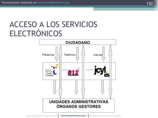 ACCESO A LOS SERVICIOS ELECTRÓNICOS 