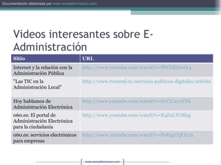 Videos interesantes sobre E-Administración Sitio URL Internet y la relación con la Administración Pública http://www.youtube.com/watch?v=flWXBIIcmY4   "Las TIC en la Administración Local" http://www.tvenred.es/servicios-publicos-digitales/articles/id/3158/informe-las-tic-la-administracion-local.html   Hoy hablamos de Administración Electrónica http://www.youtube.com/watch?v=GcCU1cr1EVk   060.es: El portal de Administración Electrónica para la ciudadanía  http://www.youtube.com/watch?v=R4FaLTOSlsg   060.es: servicios electrónicos para empresas http://www.youtube.com/watch?v=PaB1gUQCk2A   