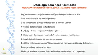 Decálogo para hacer compost
http://www.compostandociencia.com/2016/03/como-hacer-composts/
1-¿Qué es el compostaje? Proces...