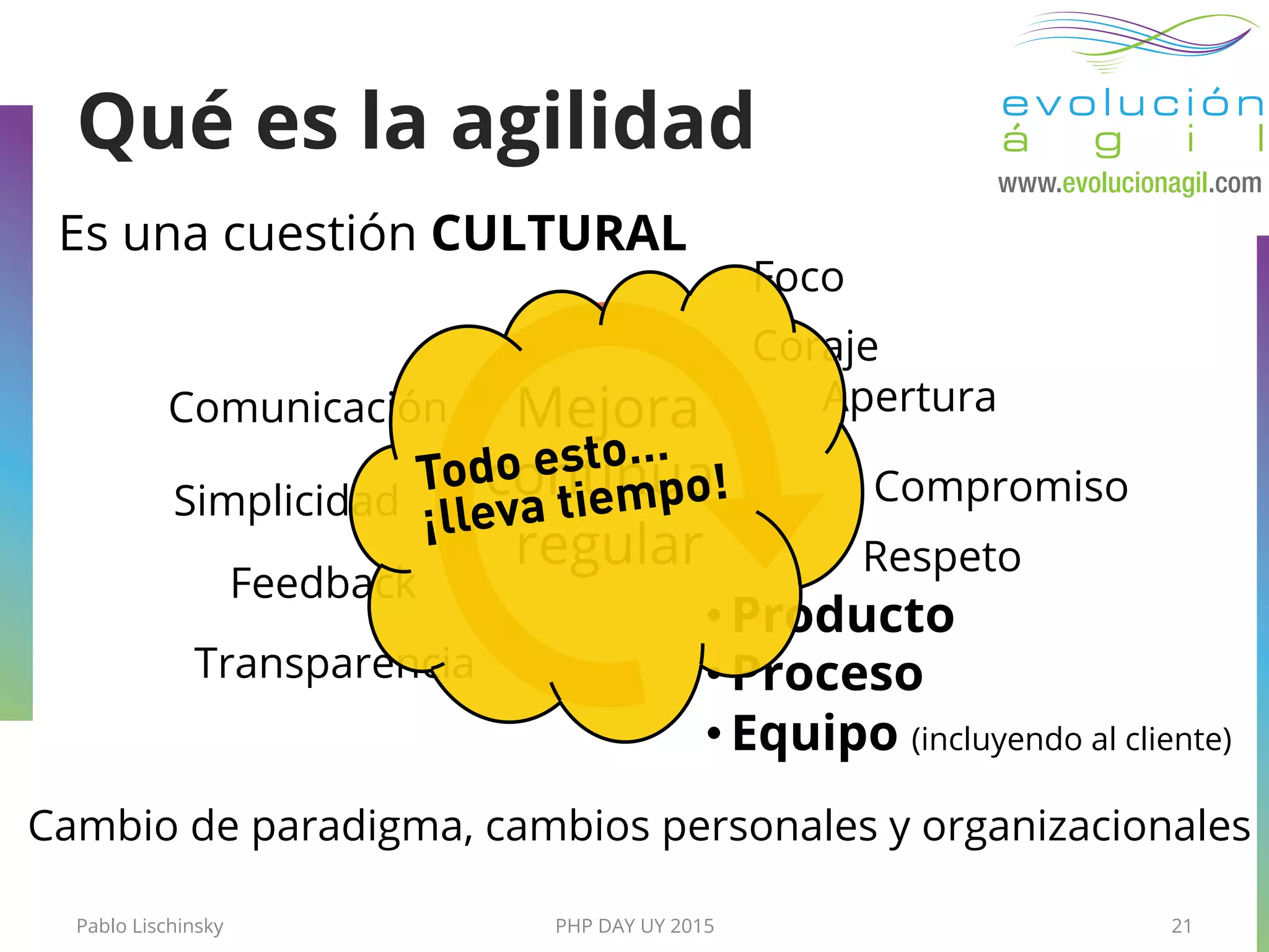 Pablo Lischinsky PHP DAY UY 2015 21
Qué es la agilidad
Es una cuestión CULTURAL
AperturaComunicación
Feedback
Mejora
continua
regular
• Producto
• Proceso
• Equipo (incluyendo al cliente)
Compromiso
Foco
Coraje
Cambio de paradigma, cambios personales y organizacionales
Respeto
Simplicidad
Transparencia
Todo esto…
¡lleva tiempo!
 