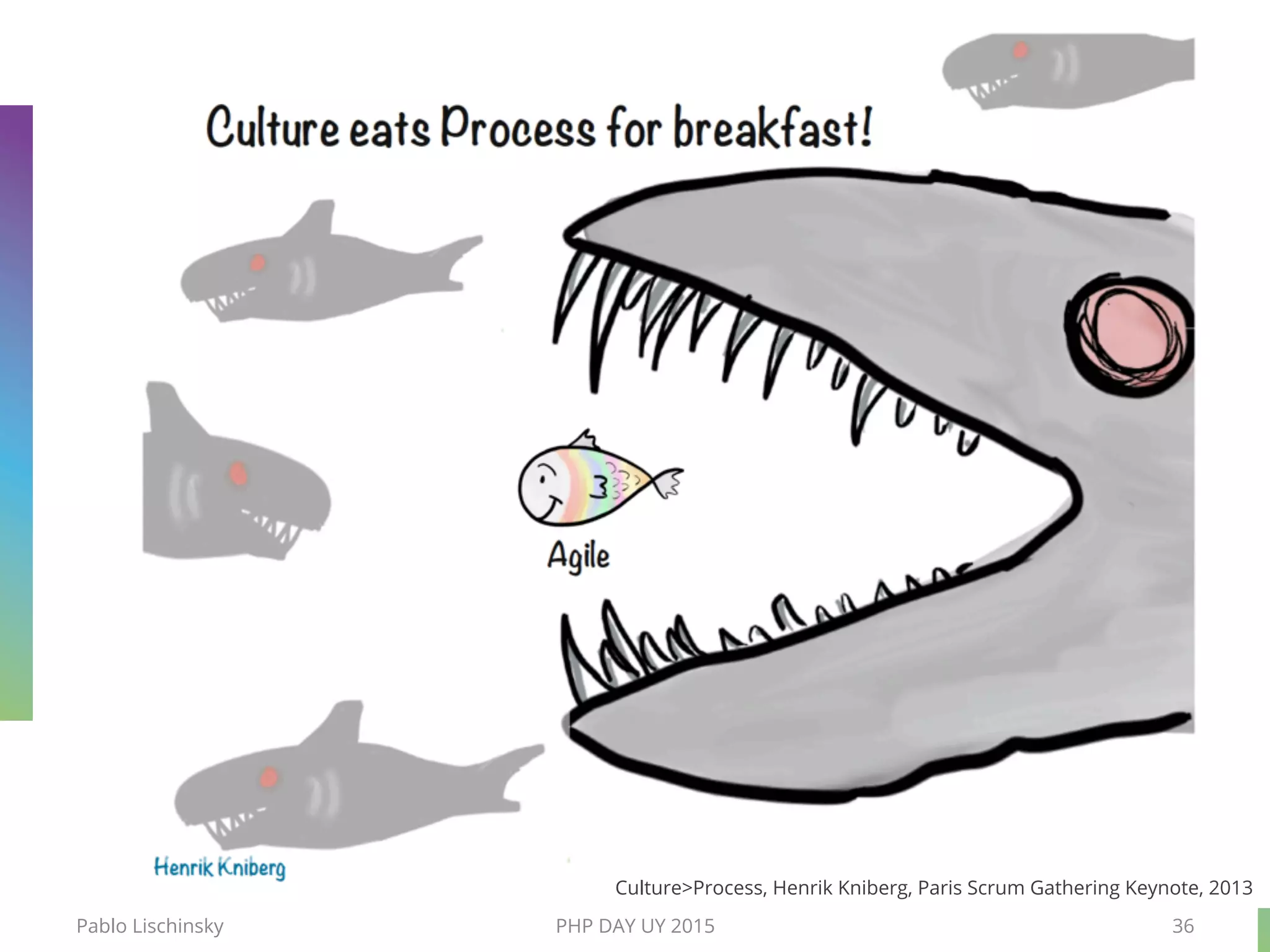 Pablo Lischinsky PHP DAY UY 2015 36
Culture>Process, Henrik Kniberg, Paris Scrum Gathering Keynote, 2013
 