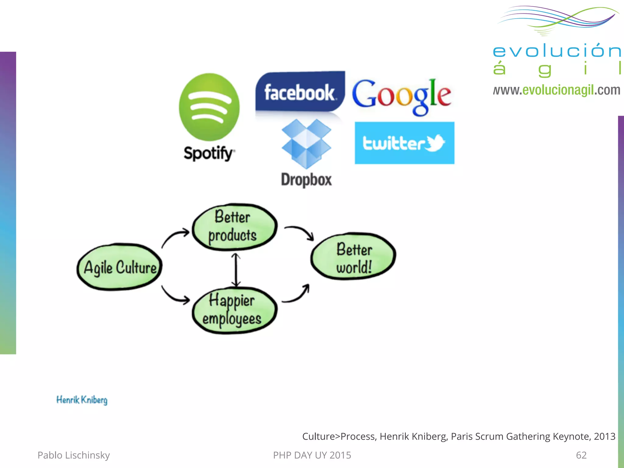 Pablo Lischinsky PHP DAY UY 2015 62
Culture>Process, Henrik Kniberg, Paris Scrum Gathering Keynote, 2013
 