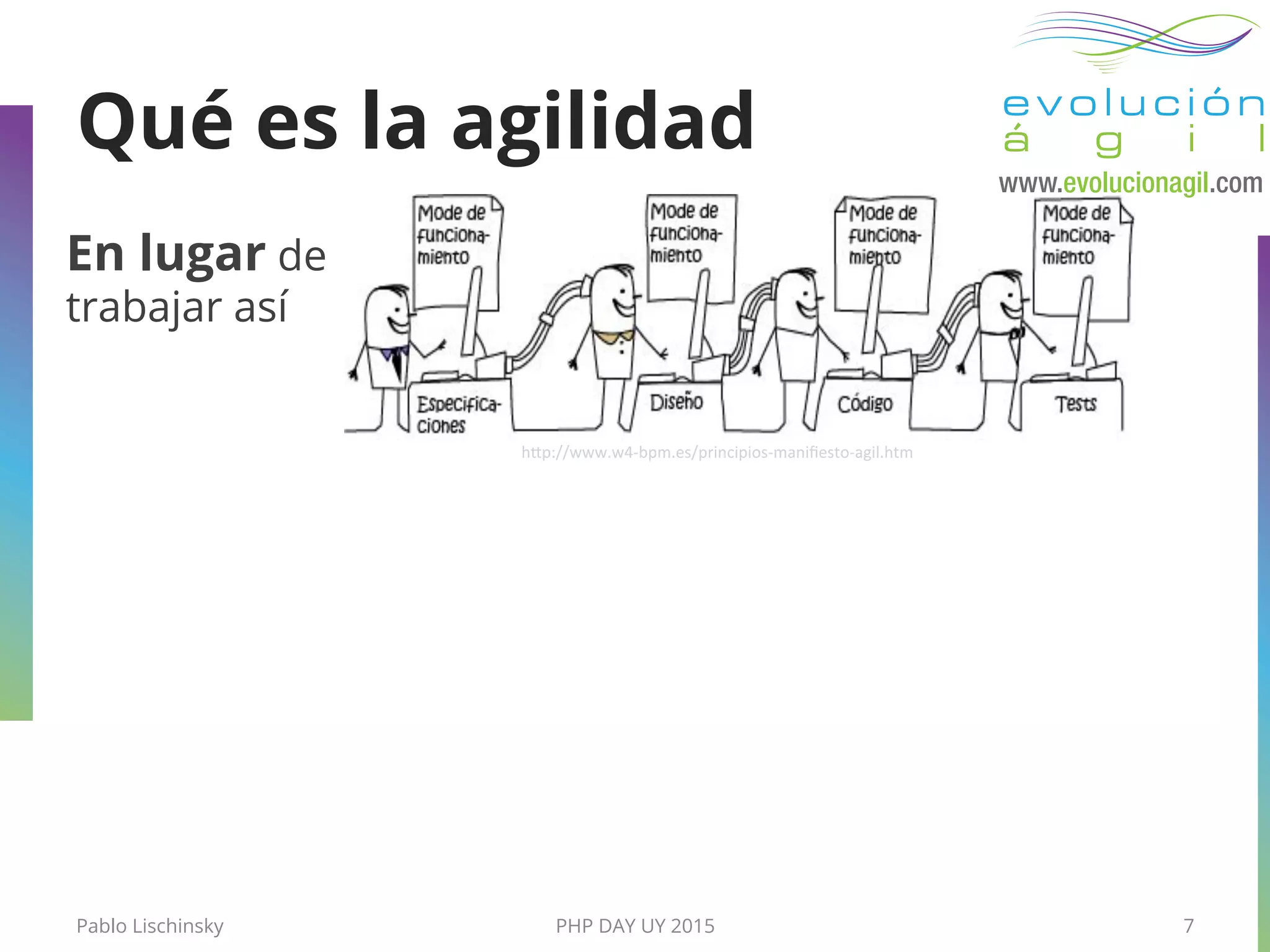 Qué es la agilidad
Pablo Lischinsky PHP DAY UY 2015 7
En lugar de
trabajar así
h"p://www.w4-­‐bpm.es/principios-­‐maniﬁesto-­‐agil.htm	
  
 