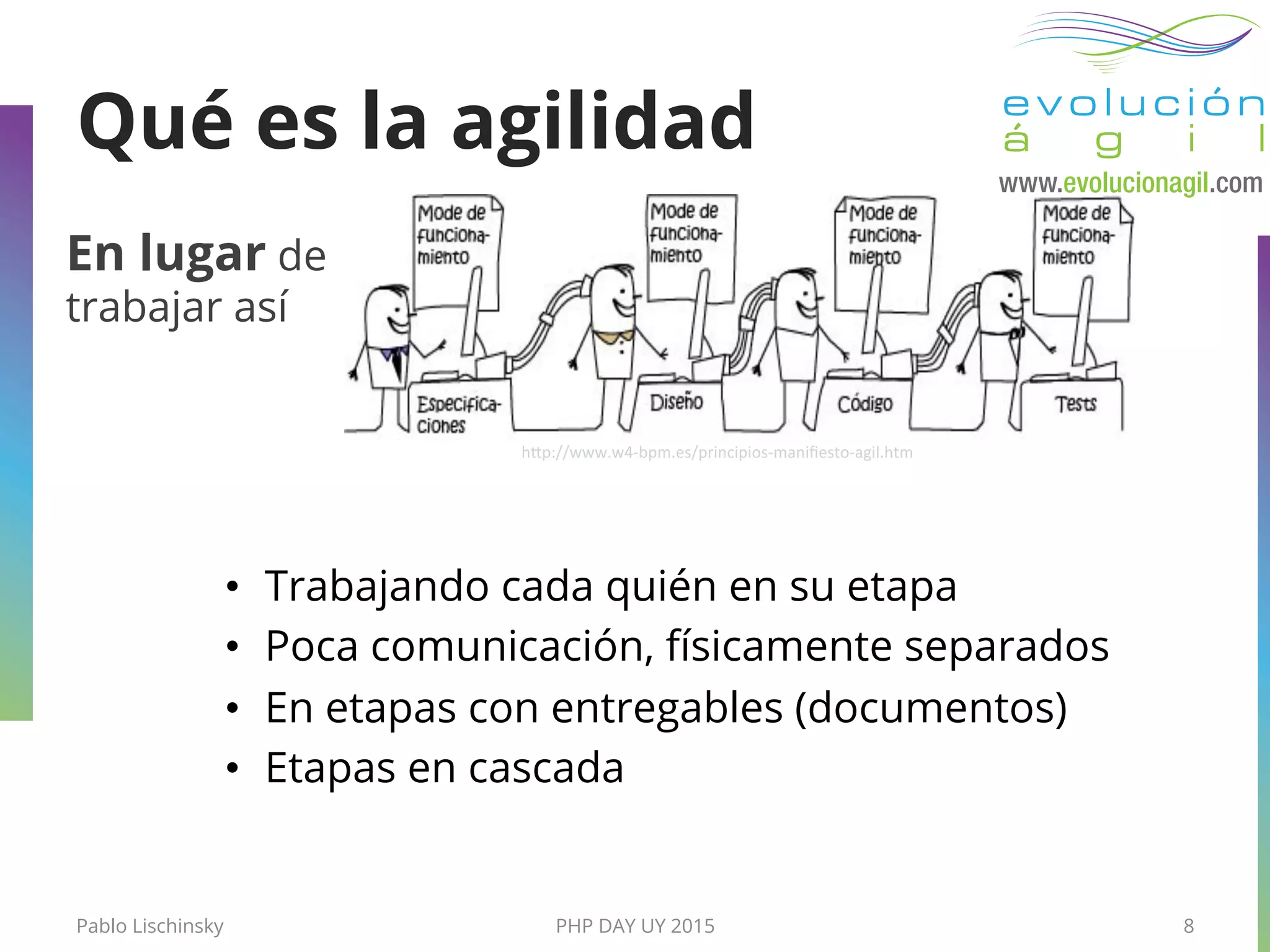 Qué es la agilidad
Pablo Lischinsky PHP DAY UY 2015 8
En lugar de
trabajar así
h"p://www.w4-­‐bpm.es/principios-­‐maniﬁesto-­‐agil.htm	
  
•  Trabajando cada quién en su etapa
•  Poca comunicación, físicamente separados
•  En etapas con entregables (documentos)
•  Etapas en cascada
 
