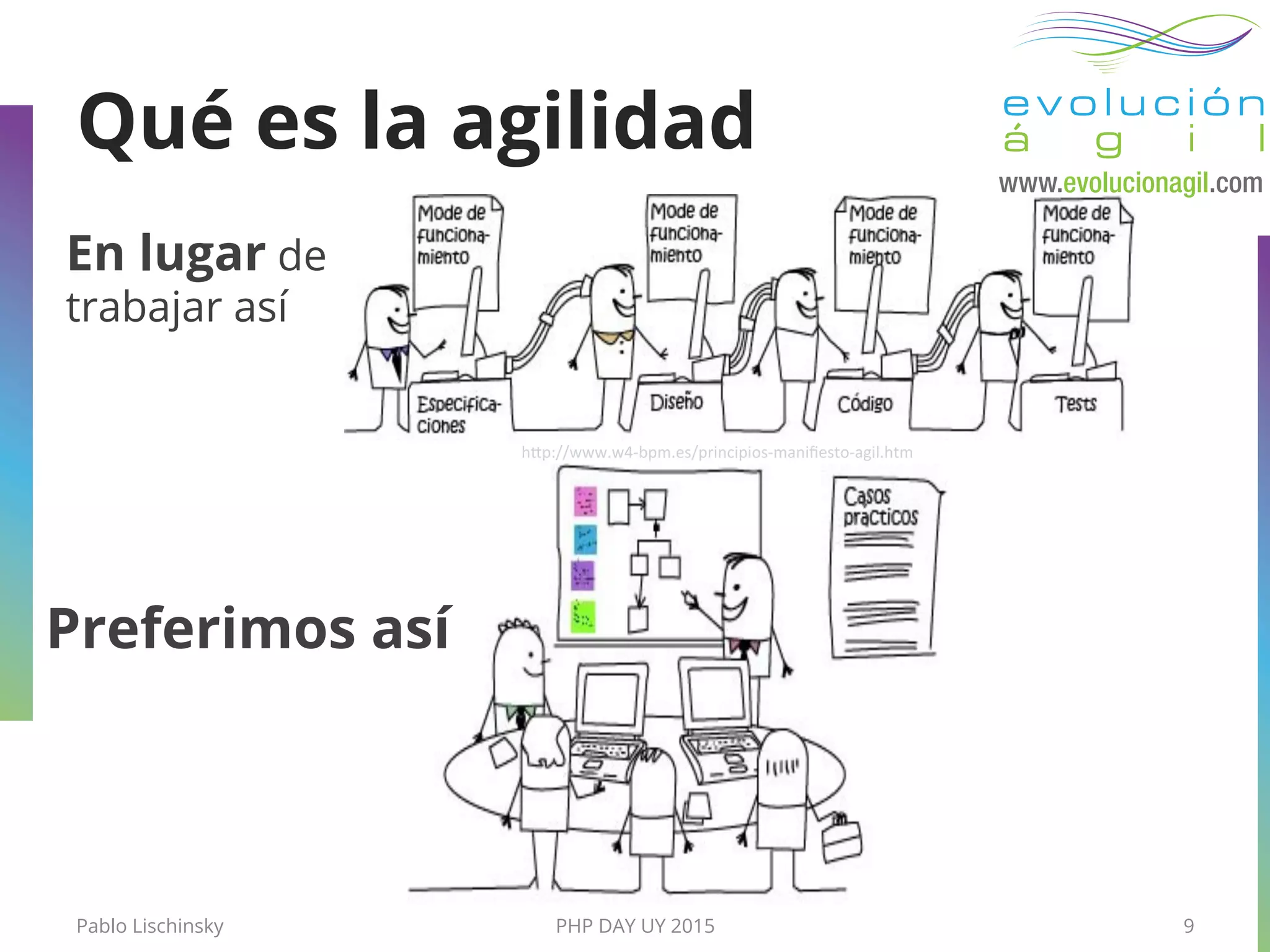 Qué es la agilidad
Pablo Lischinsky PHP DAY UY 2015 9
En lugar de
trabajar así
Preferimos así
h"p://www.w4-­‐bpm.es/principios-­‐maniﬁesto-­‐agil.htm	
  
 