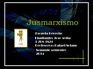 Jusmarxismo
Segundo semestre
2014
Profesoror: Rafael Solano
Escuela Derecho
Etudiante: Jose Avila
3-708-1821
 