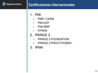 ParagonProjectPartners
17
Certificaciones Internacionales
1. PMI
– PMP / CAPM
– PMI-ACP
– PMI-RMP
– OTRAS
2. PRINCE 2
– PRINCE 2 FOUNDATION
– PRINCE 2 PRACTITIONER
3. IPMA
 