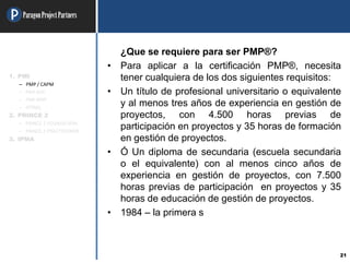 ParagonProjectPartners
21
¿Que se requiere para ser PMP®?
• Para aplicar a la certificación PMP®, necesita
tener cualquiera de los dos siguientes requisitos:
• Un título de profesional universitario o equivalente
y al menos tres años de experiencia en gestión de
proyectos, con 4.500 horas previas de
participación en proyectos y 35 horas de formación
en gestión de proyectos.
• Ó Un diploma de secundaria (escuela secundaria
o el equivalente) con al menos cinco años de
experiencia en gestión de proyectos, con 7.500
horas previas de participación en proyectos y 35
horas de educación de gestión de proyectos.
• 1984 – la primera s
1. PMI
– PMP / CAPM
– PMI-ACP
– PMI-RMP
– OTRAS
2. PRINCE 2
– PRINCE 2 FOUNDATION
– PRINCE 2 PRACTITIONER
3. IPMA
 