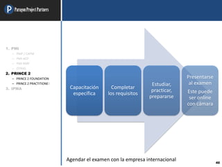 ParagonProjectPartners
40
1. PMI
– PMP / CAPM
– PMI-ACP
– PMI-RMP
– OTRAS
2. PRINCE 2
– PRINCE 2 FOUNDATION
– PRINCE 2 PRACTITIONER
3. IPMA Capacitación
específica
Completar
los requisitos
Estudiar,
practicar,
prepararse
Presentarse
al examen
Este puede
ser online
con cámara
Agendar el examen con la empresa internacional
 
