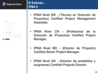 ParagonProjectPartners
42
El Estándar…
IPMA ®
• IPMA Nivel D® - (Técnico en Dirección de
Proyectos) Certified Project Management
Associate.
• IPMA Nivel C® - (Profesional de la
Dirección de Proyectos) Certified Project
Manager.
• IPMA Nivel B® - (Director de Proyecto)
Certified Senior Project Manager.
• IPMA Nivel A® - (Director de portafolios y
programas) Certified Projects Director.
1. PMI
– PMP / CAPM
– PMI-ACP
– PMI-RMP
– OTRAS
2. PRINCE 2
– PRINCE 2 FOUNDATION
– PRINCE 2 PRACTITIONER
3. IPMA
 