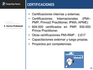 ParagonProjectPartners
43
CERTIFICACIONES
• Certificaciones internas y externas.
• Certificaciones Internacionales (PMI–
PMP; Prince2 Practitioner, IPMA, APME)
• 604.000 certificados en PMP, 500.000
Prince Practitioner.
• Otras certificaciones PMI-RMP : 2,617
• Capacitaciones externar y luego propias.
• Proyectos por competencias.
1. Impacto
Organizacional
2. Carrera Profesional
3. Recomendaciones
 