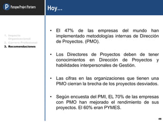 ParagonProjectPartners
48
Hoy…
• El 47% de las empresas del mundo han
implementado metodologías internas de Dirección
de Proyectos. (PMO).
• Los Directores de Proyectos deben de tener
conocimientos en Dirección de Proyectos y
habilidades interpersonales de Gestión.
• Las cifras en las organizaciones que tienen una
PMO cierran la brecha de los proyectos desviados.
• Según encuesta del PMI, EL 70% de las empresas
con PMO han mejorado el rendimiento de sus
proyectos. El 60% eran PYMES.
1. Impacto
Organizacional
2. Carrera Profesional
3. Recomendaciones
 