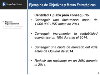 ParagonProjectPartners
5
Ejemplos de Objetivos y Metas Estratégicas
Cantidad + plazo para conseguirlo.
• Conseguir una facturación anual de
1.000.000 USD antes de 2014.
• Conseguir incrementar la rentabilidad
económica un 10% durante el 2014.
• Conseguir una cuota de mercado del 40%
antes de Octubre de 2014.
• Reducir los reclamos en un 20% durante
el 2014.
1. Impacto
Organizacional
2. Carrera Profesional
3. Recomendaciones
 