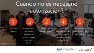 Cuándo no es necesario
autorización?
Sean datos
públicos.
Cuando la pida
una entidad
pública en sus
funciones legales
o por orden
judicial.
Casos de urgencia
médica o sanitaria.
Cuando esté
autorizado por la ley
para casos
históricos, científicos
o estadísticos.
Datos relacionados
con el Registro Civil
de la persona.
1 2 3 4 5
 