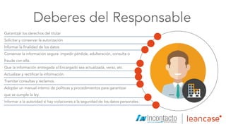 Deberes del Responsable
Garantizar los derechos del titular
Solicitar y conservar la autorización
Informar la finalidad de los datos
Conservar la información segura: impedir pérdida, adulteración, consulta o
fraude con ella.
Que la información entregada al Encargado sea actualizada, veraz, etc.
Actualizar y rectificar la información.
Tramitar consultas y reclamos.
Adoptar un manual interno de políticas y procedimientos para garantizar
que se cumple la ley.
Informar a la autoridad si hay violaciones a la seguridad de los datos personales.
Íconos diseñados por Freepik.com
 