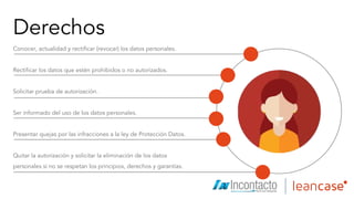 Derechos
Conocer, actualidad y rectificar (revocar) los datos personales.
Rectificar los datos que estén prohibidos o no autorizados.
Solicitar prueba de autorización.
Ser informado del uso de los datos personales.
Presentar quejas por las infracciones a la ley de Protección Datos.
Quitar la autorización y solicitar la eliminación de los datos
personales si no se respetan los principios, derechos y garantías.
Íconos diseñados por Freepik.com
 