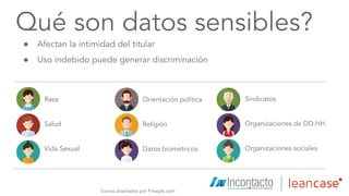 Qué son datos sensibles?
● Afectan la intimidad del titular
● Uso indebido puede generar discriminación
Raza
Salud
Vida Sexual
Orientación política
Religión
Datos biométricos
Íconos diseñados por Freepik.com
Sindicatos
Organizaciones de DD.HH.
Organizaciones sociales
 