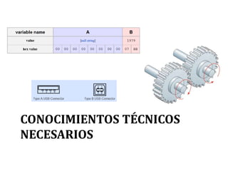 Conocimientos técnicos necesarios