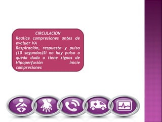 CIRCULACION
Realice compresiones antes de
evaluar VA
Respiración, respuesta y pulso
(10 segundos)Si no hay pulso o
queda duda o tiene signos de
Hipoperfusión inicie
compresiones
 
