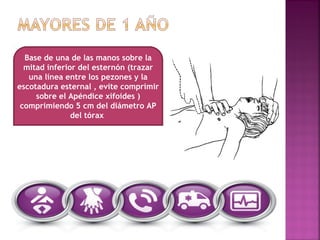 Base de una de las manos sobre la
mitad inferior del esternón (trazar
una línea entre los pezones y la
escotadura esternal , evite comprimir
sobre el Apéndice xifoides )
comprimiendo 5 cm del diámetro AP
del tórax
 