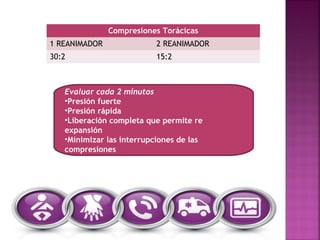 Compresiones Torácicas
1 REANIMADOR 2 REANIMADOR
30:2 15:2
Evaluar cada 2 minutos
•Presión fuerte
•Presión rápida
•Liberación completa que permite re
expansión
•Minimizar las interrupciones de las
compresiones
 