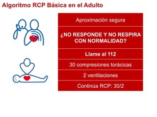 Algoritmo RCP Básica en el Adulto
Aproximación segura
¿NO RESPONDE Y NO RESPIRA
CON NORMALIDAD?
Llame al 112
30 compresiones torácicas
2 ventilaciones
Continúa RCP: 30/2
 