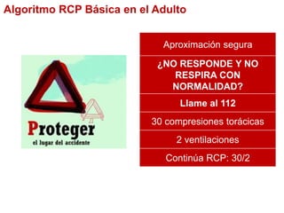 Aproximación segura
¿NO RESPONDE Y NO
RESPIRA CON
NORMALIDAD?
Llame al 112
30 compresiones torácicas
2 ventilaciones
Continúa RCP: 30/2
Algoritmo RCP Básica en el Adulto
 