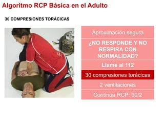 30 COMPRESIONES TORÁCICAS
Algoritmo RCP Básica en el Adulto
Aproximación segura
¿NO RESPONDE Y NO
RESPIRA CON
NORMALIDAD?
Llame al 112
30 compresiones torácicas
2 ventilaciones
Continúa RCP: 30/2
 
