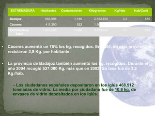 ¿Cuánto tardaran en ser absorbidas por la tierra??Papeles......................... 	2 a 4 semanasVidrios........................... 	IndefinidoLatas de aluminio......... 	200 a 500 añosBotellas plásticas.......... 	500 a 1.000 añosLatas de conservas...... 	50 a 100 añosTetra............................. 	30 a 45 añosCuero............................ 	4 a 5 añosMadera......................... 	2 a 3 años