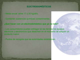  ...1 tonelada de papel nuevo?...1 tonelada de papel reciclado?árboles- 17 (2.385 kilos de madera).- 0litros de agua- 440- 62energía- 7.600 kilovatios- 2.850 kilovatioskilos de contaminantes atmosféricos- 42- 4 kilos de contaminantes de agua- 18  kilos de desechos sólidos- 88  ¿SABES QUÉ SE NECESITA PARA FABRICAR...